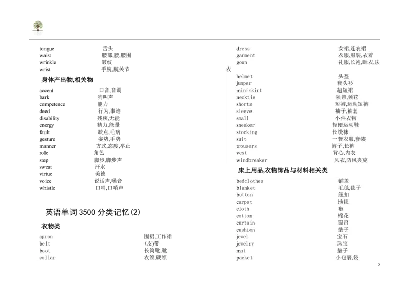 英语91高考英语单词3500词分类记忆看图王_S054高中英语备考必备学习资料包