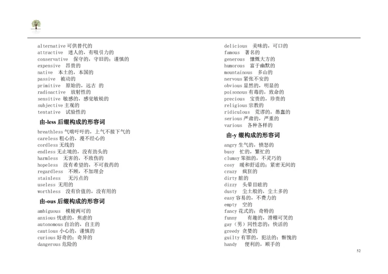 英语91高考英语单词3500词分类记忆看图王_S054高中英语备考必备学习资料包