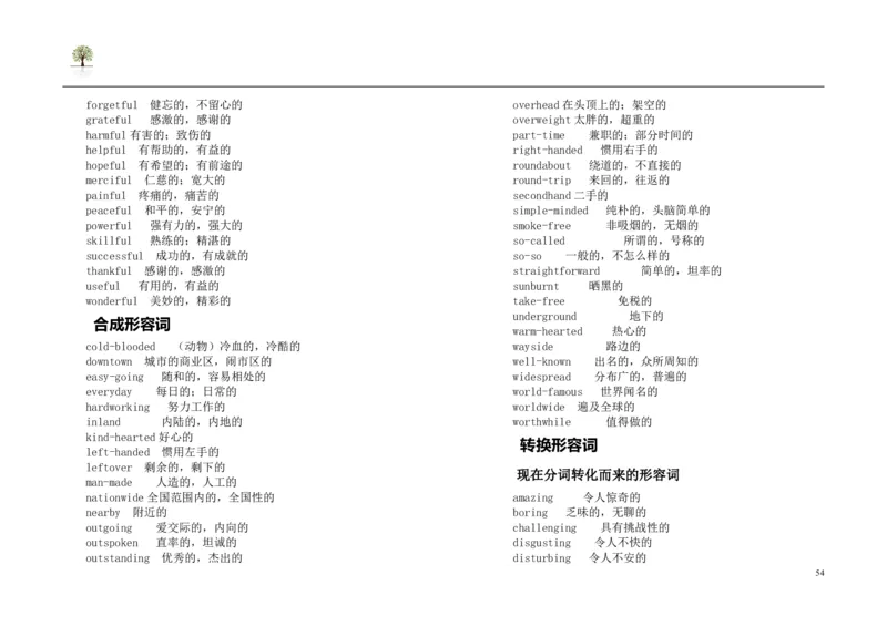 英语91高考英语单词3500词分类记忆看图王_S054高中英语备考必备学习资料包
