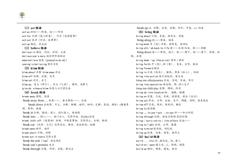 英语91高考英语单词3500词分类记忆看图王_S054高中英语备考必备学习资料包