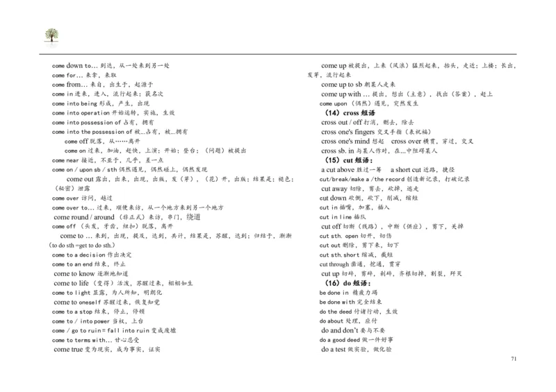 英语91高考英语单词3500词分类记忆看图王_S054高中英语备考必备学习资料包