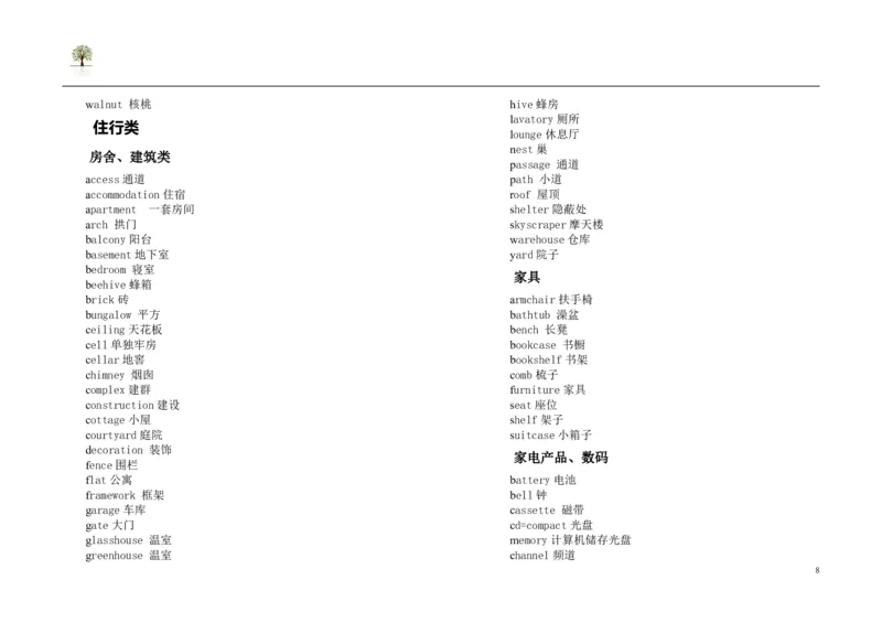 英语91高考英语单词3500词分类记忆看图王_S054高中英语备考必备学习资料包