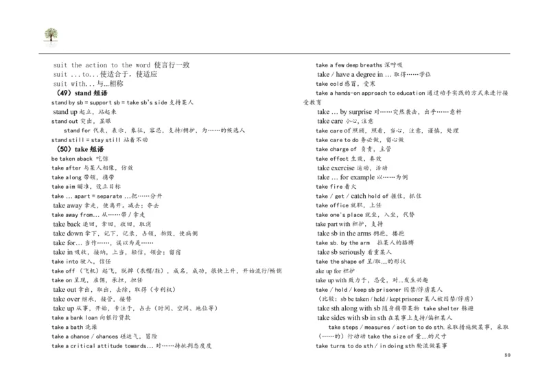 英语91高考英语单词3500词分类记忆看图王_S054高中英语备考必备学习资料包