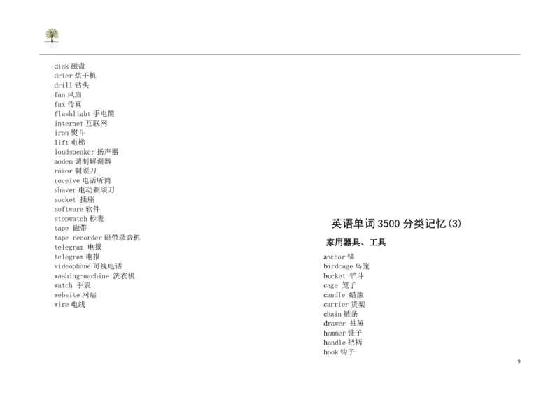 英语91高考英语单词3500词分类记忆看图王_S054高中英语备考必备学习资料包