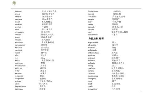 英语91高考英语单词3500词分类记忆看图王_S054高中英语备考必备学习资料包