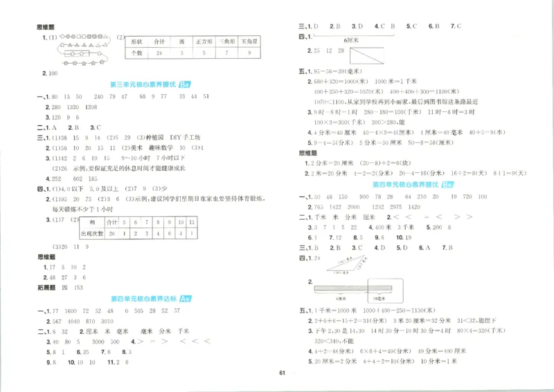 2025秋《阳光同学全优好卷》数学3上SJ_25秋小学语数英习题试卷_数学_苏教版_数学《阳光同学全优好卷》苏教25秋(1)