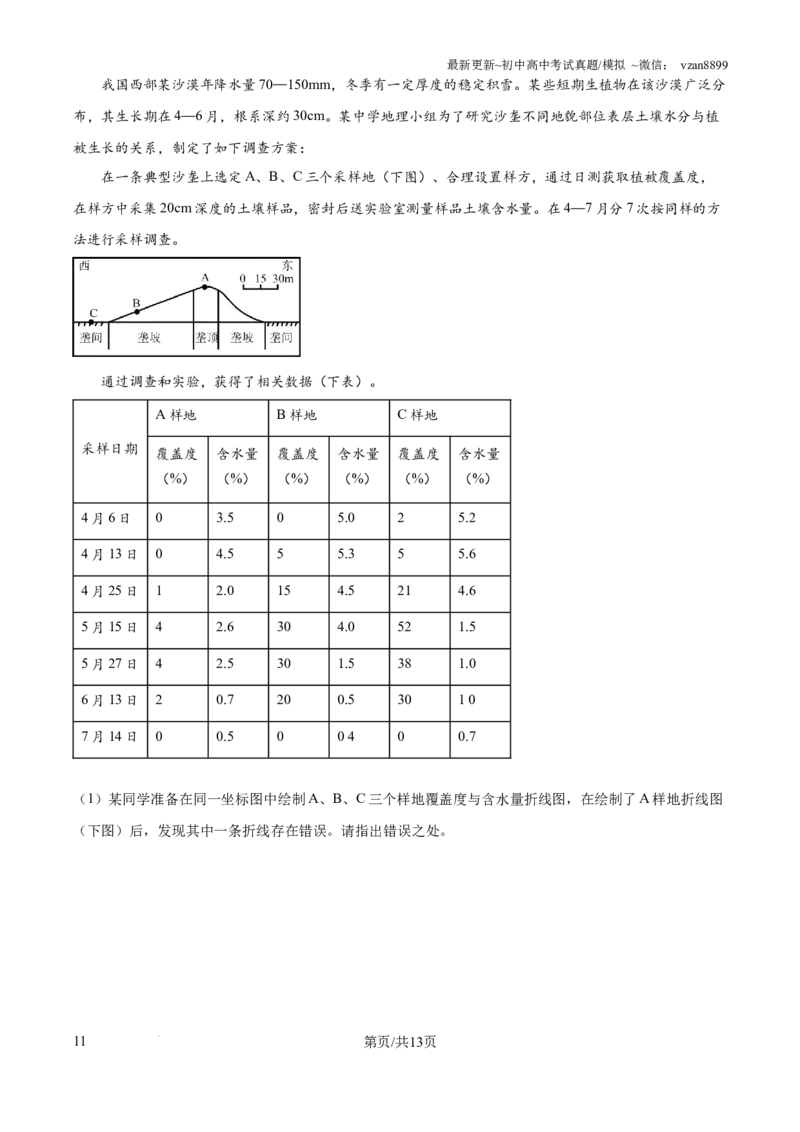 2025年湖南省新高考地理高考真题（解析版）_地理历年高考真题_新&middot;PDF版2008-2025&middot;高考地理真题_地理（按年份分类）2008-2025_2025&middot;地理高考真题