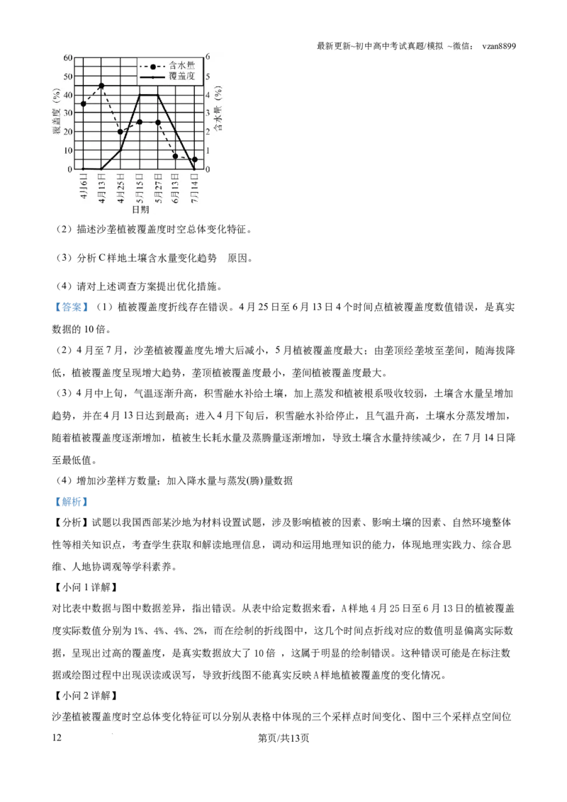 2025年湖南省新高考地理高考真题（解析版）_地理历年高考真题_新&middot;PDF版2008-2025&middot;高考地理真题_地理（按年份分类）2008-2025_2025&middot;地理高考真题