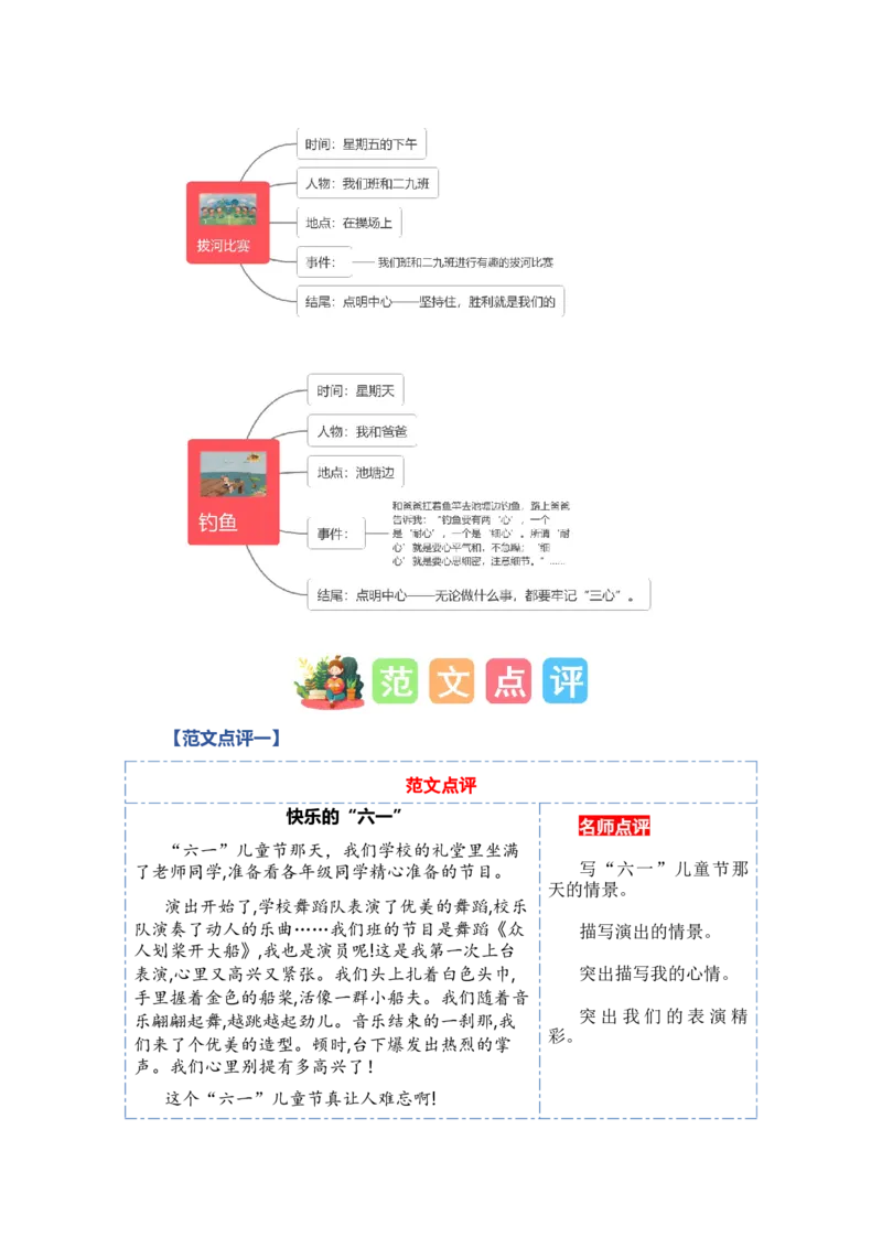 第七单元习作：儿童生活（范文点评）（统编版）_一年级语文上册（统编版）_单元写作能力提升_老课标