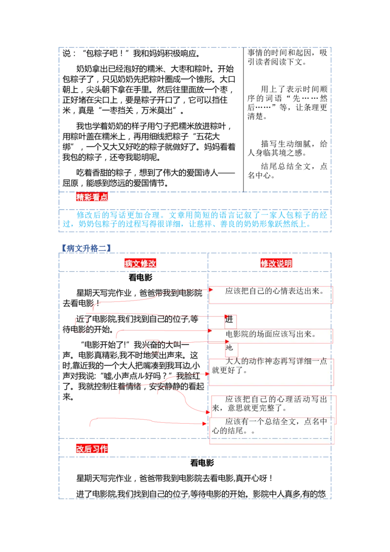 第七单元习作：儿童生活（范文点评）（统编版）_一年级语文上册（统编版）_单元写作能力提升_老课标