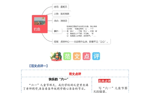 第七单元习作：儿童生活（范文点评）（统编版）_一年级语文上册（统编版）_单元写作能力提升_老课标