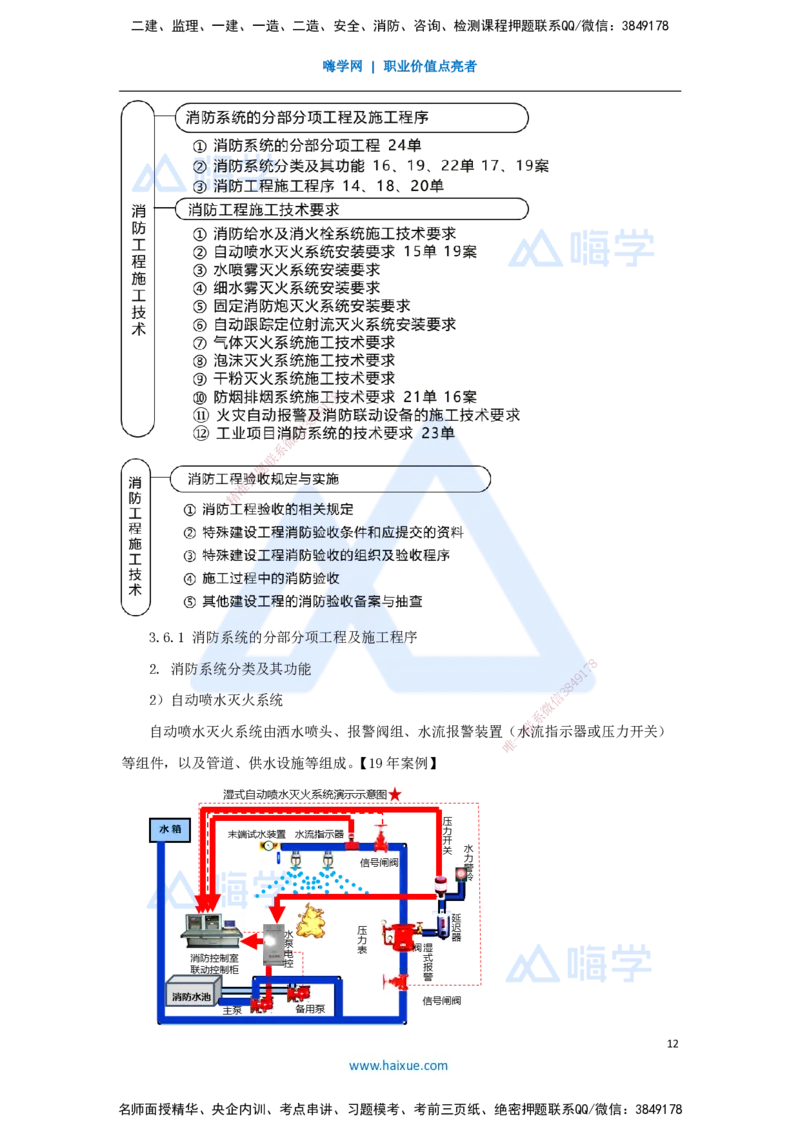 05.2025朱培浩-名师冲刺特训-（5）建筑机电工程施工技术2_2026年一级建造师_2026年一建机电_2025年一建机电SVIP_04-冲刺串讲✿考点强化✿小灶集训_59-机电《名师冲刺特训》朱培浩HX
