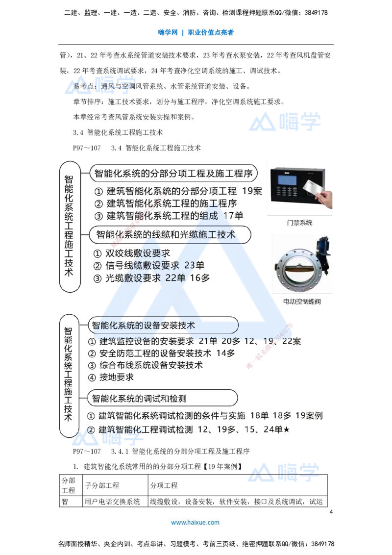 05.2025朱培浩-名师冲刺特训-（5）建筑机电工程施工技术2_2026年一级建造师_2026年一建机电_2025年一建机电SVIP_04-冲刺串讲✿考点强化✿小灶集训_59-机电《名师冲刺特训》朱培浩HX