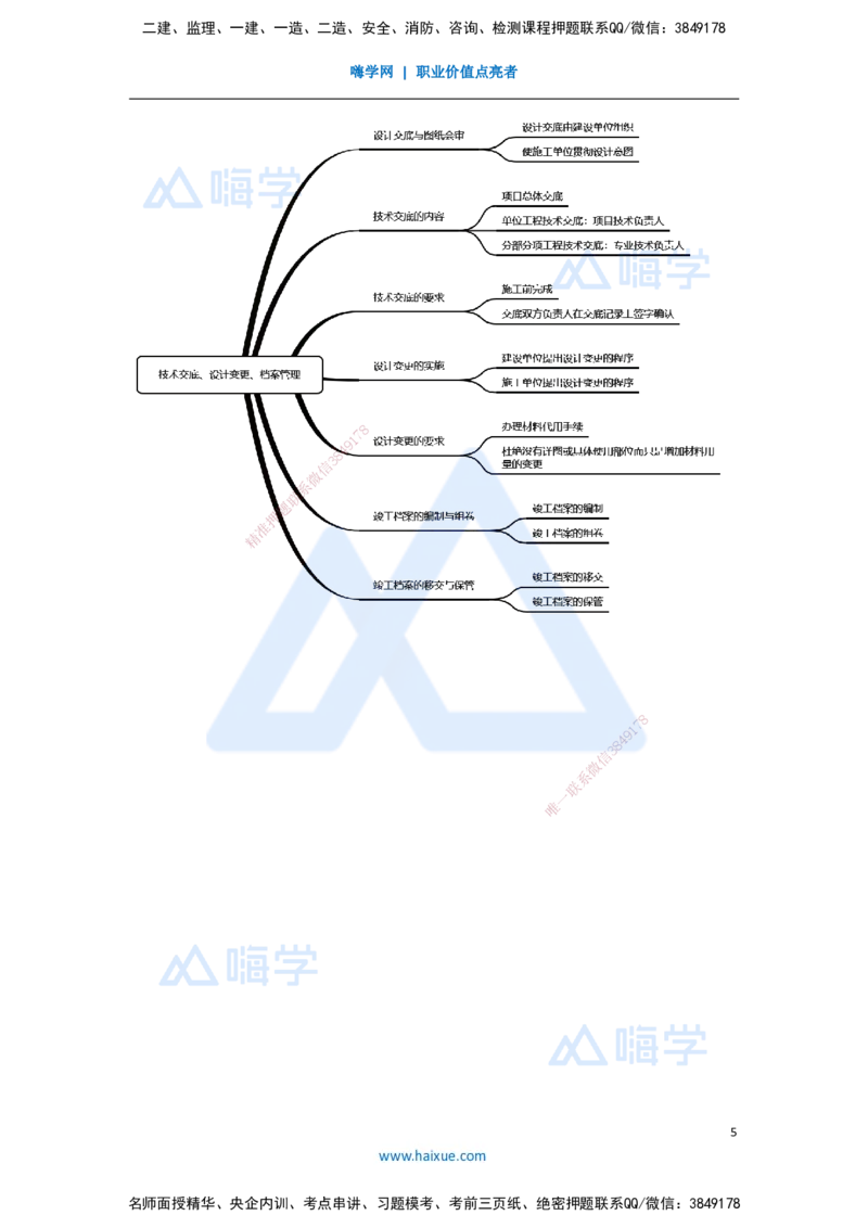 （57）机电工程企业资质与施工组织-技术交底、设计变更、档案管理_2026年一级建造师_2026年一建机电_2025年一建机电SVIP_02-基础精讲✿高端面授✿深度强化_讲义