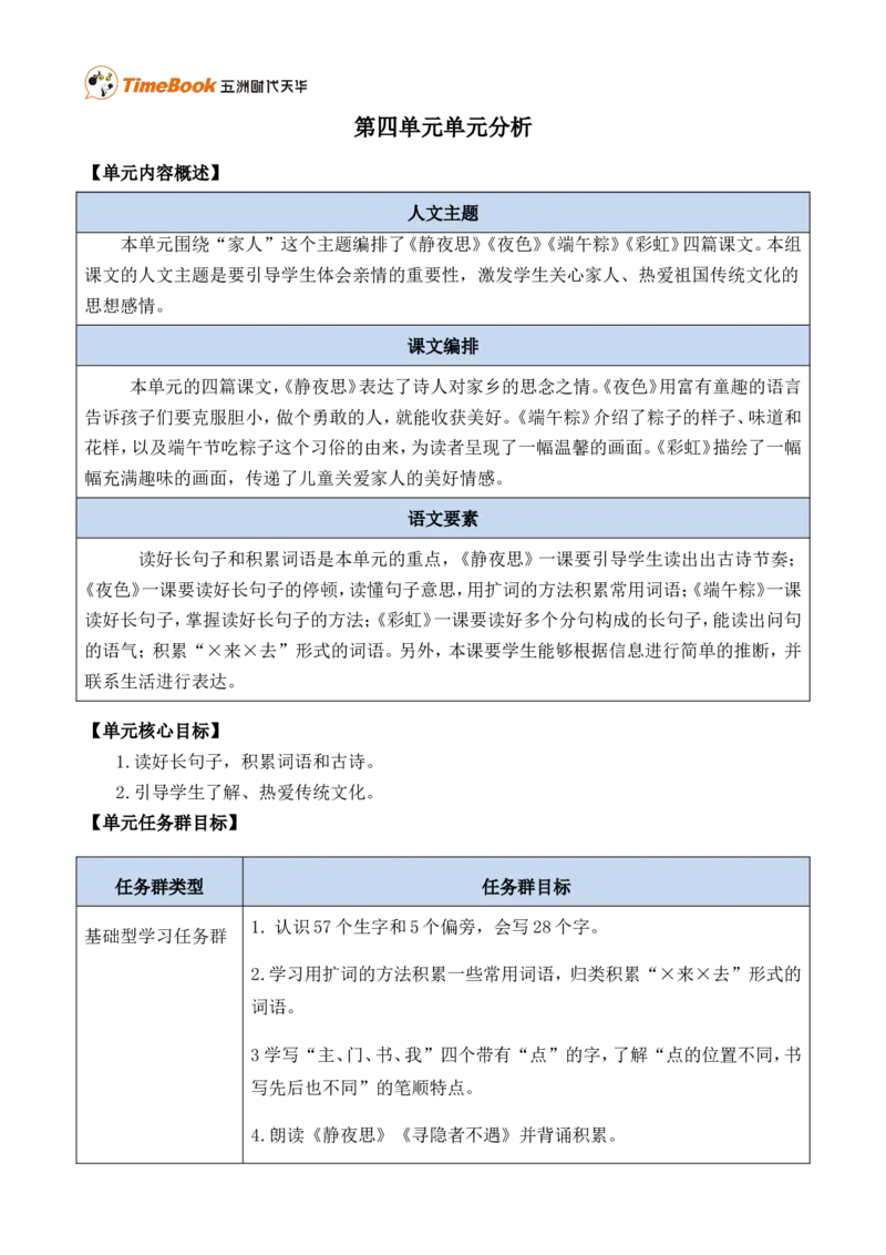 第四单元单元分析_一年级语文下册（统编版）_老课标资料_一年级下册全套课件资料_4.第四单元_单元导引