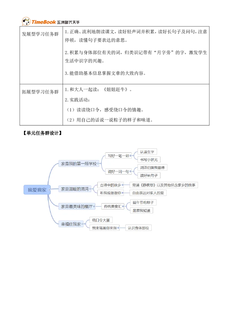 第四单元单元分析_一年级语文下册（统编版）_老课标资料_一年级下册全套课件资料_4.第四单元_单元导引
