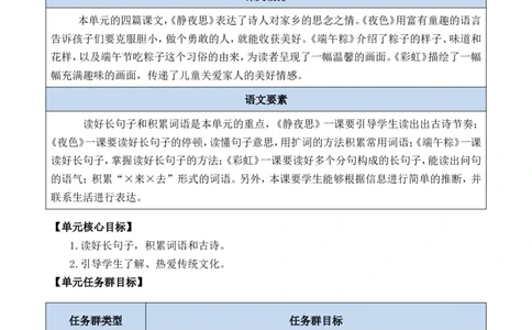 第四单元单元分析_一年级语文下册（统编版）_老课标资料_一年级下册全套课件资料_4.第四单元_单元导引