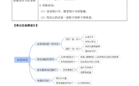 第四单元单元分析_一年级语文下册（统编版）_老课标资料_一年级下册全套课件资料_4.第四单元_单元导引