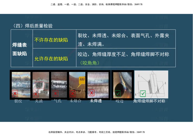 04.25年一建《机电》直播带学（2）-阅读版_2026年一级建造师_2026年一建机电_2025年一建机电SVIP_02-基础精讲✿高端面授✿深度强化_41-机电《直播带学班》唐鹤XT_--配套讲义--