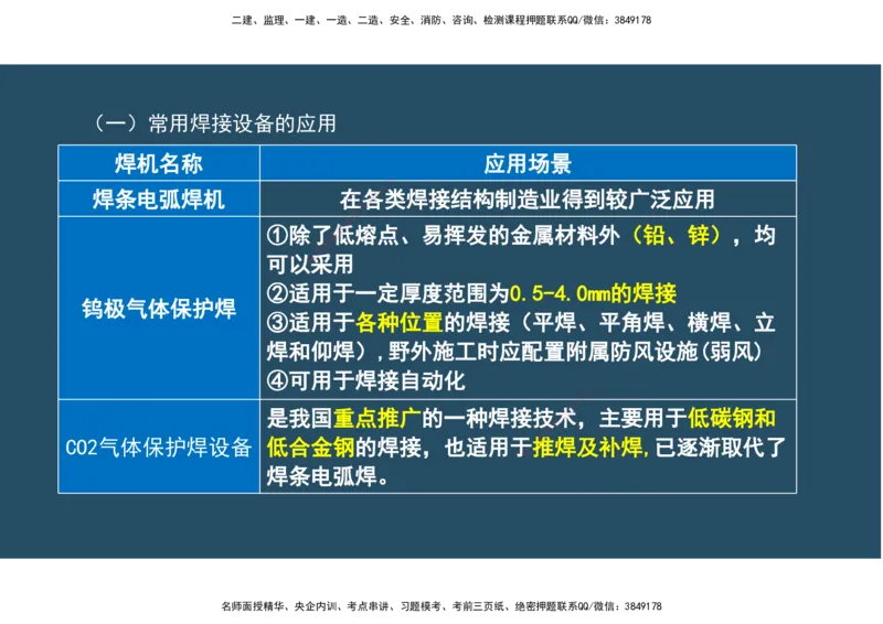 04.25年一建《机电》直播带学（2）-阅读版_2026年一级建造师_2026年一建机电_2025年一建机电SVIP_02-基础精讲✿高端面授✿深度强化_41-机电《直播带学班》唐鹤XT_--配套讲义--