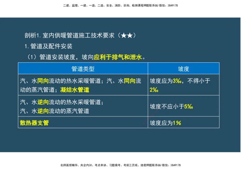 04.25年一建《机电》直播带学（2）-阅读版_2026年一级建造师_2026年一建机电_2025年一建机电SVIP_02-基础精讲✿高端面授✿深度强化_41-机电《直播带学班》唐鹤XT_--配套讲义--