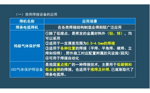 04.25年一建《机电》直播带学（2）-阅读版_2026年一级建造师_2026年一建机电_2025年一建机电SVIP_02-基础精讲✿高端面授✿深度强化_41-机电《直播带学班》唐鹤XT_--配套讲义--