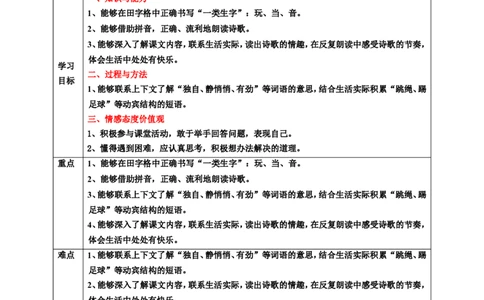 课文7怎么都快乐第2课时教案_一年级语文下册（统编版）_老课标资料_教案反思+导学案_表格式_6版表格教案（带三维目标）_第3单元