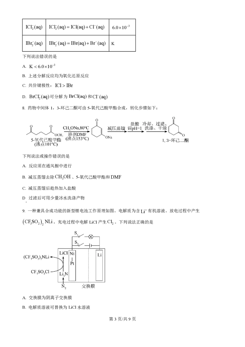 2024年高考化学试卷（福建）（空白卷）_历年高考真题合集_化学历年高考真题_新&middot;PDF版2008-2025&middot;高考化学真题_化学（按年份分类）2008-2025_2024&middot;高考化学真题