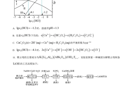 2024年高考化学试卷（福建）（空白卷）_历年高考真题合集_化学历年高考真题_新&middot;PDF版2008-2025&middot;高考化学真题_化学（按年份分类）2008-2025_2024&middot;高考化学真题