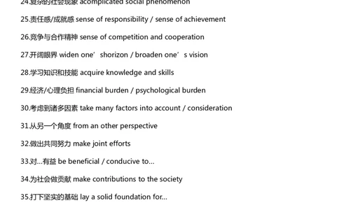 英语12高中英语写作88个高级词组_S054高中英语备考必备学习资料包