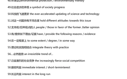 英语12高中英语写作88个高级词组_S054高中英语备考必备学习资料包