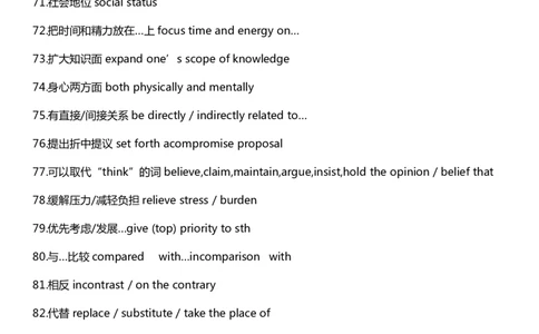 英语12高中英语写作88个高级词组_S054高中英语备考必备学习资料包