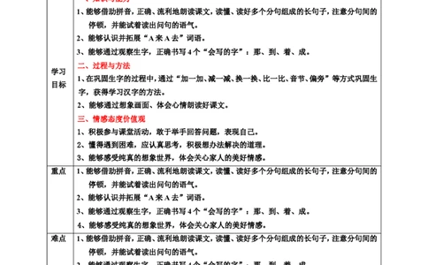 课文11彩虹第2课时教案_一年级语文下册（统编版）_老课标资料_教案反思+导学案_表格式_6版表格教案（带三维目标）_第4单元