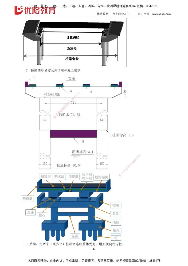 2025一建《市政实务》大V冲刺密训01-02（两次课全）下载打印_2026年一级建造师_2026年一建市政_2025年一建市政SVIP_04-冲刺串讲✿考点强化✿小灶集训