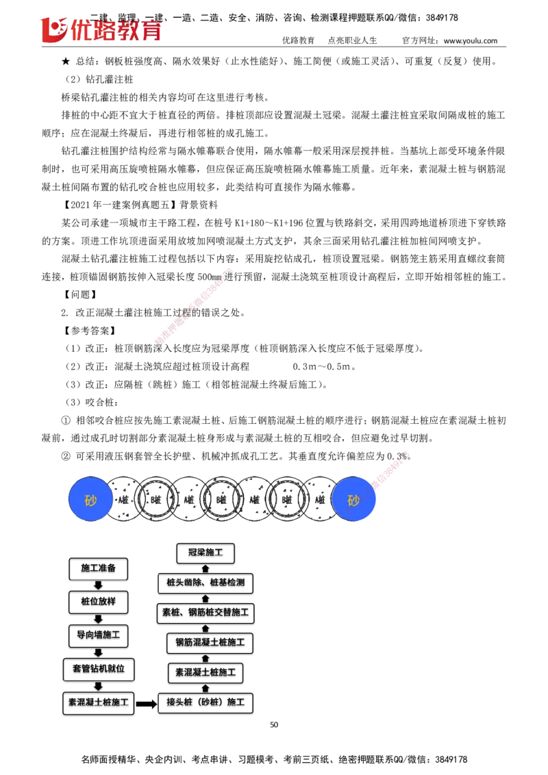 2025一建《市政实务》大V冲刺密训01-02（两次课全）下载打印_2026年一级建造师_2026年一建市政_2025年一建市政SVIP_04-冲刺串讲✿考点强化✿小灶集训