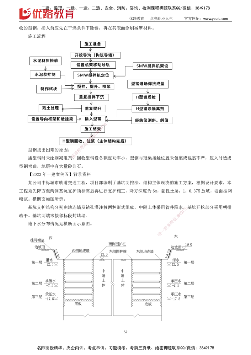 2025一建《市政实务》大V冲刺密训01-02（两次课全）下载打印_2026年一级建造师_2026年一建市政_2025年一建市政SVIP_04-冲刺串讲✿考点强化✿小灶集训