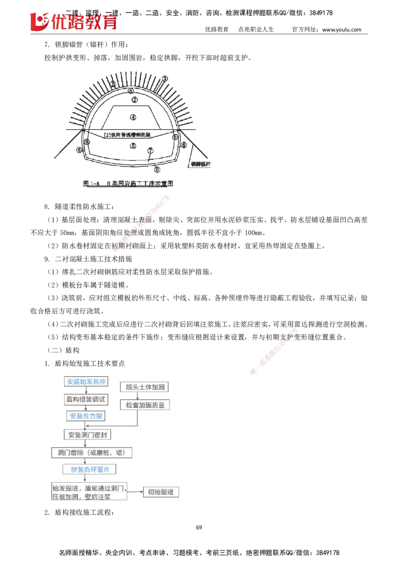 2025一建《市政实务》大V冲刺密训01-02（两次课全）下载打印_2026年一级建造师_2026年一建市政_2025年一建市政SVIP_04-冲刺串讲✿考点强化✿小灶集训