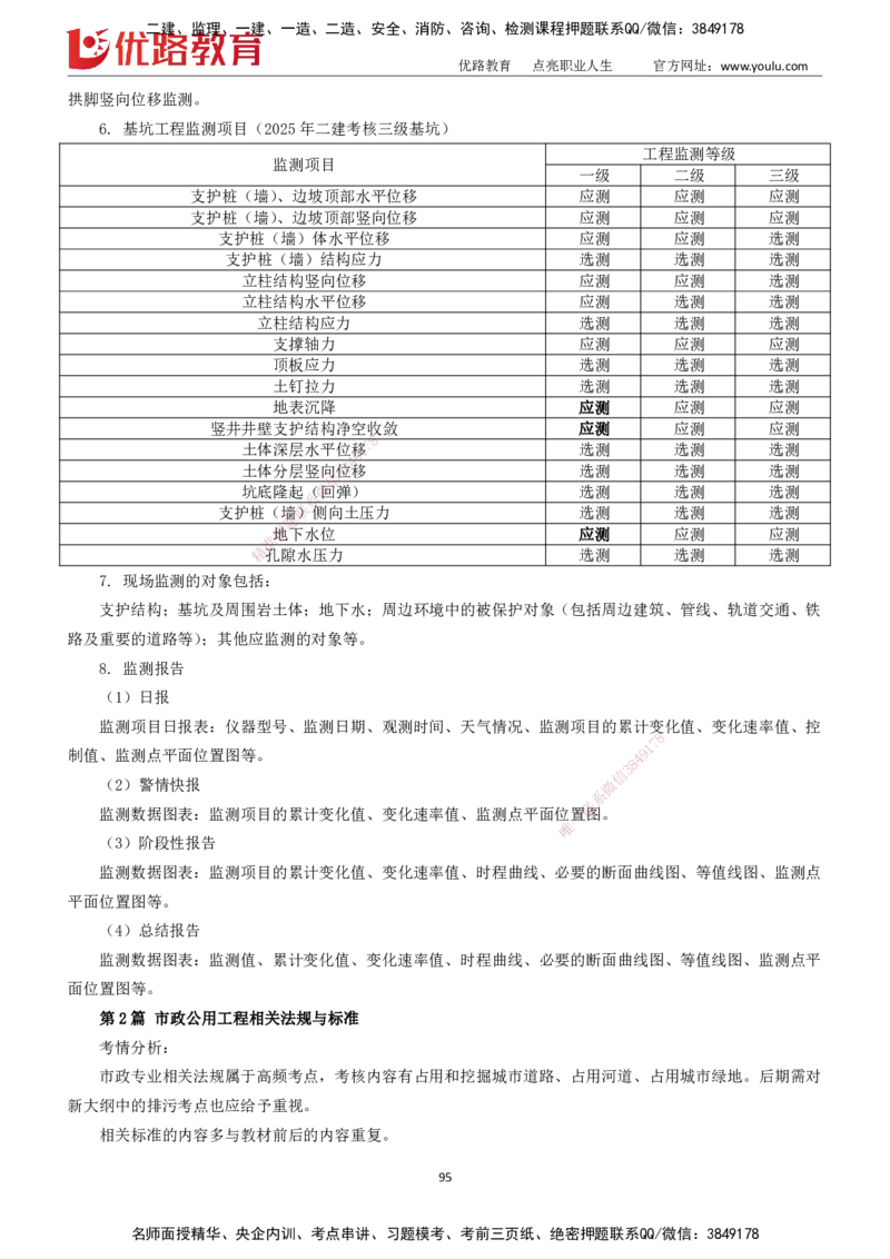 2025一建《市政实务》大V冲刺密训01-02（两次课全）下载打印_2026年一级建造师_2026年一建市政_2025年一建市政SVIP_04-冲刺串讲✿考点强化✿小灶集训