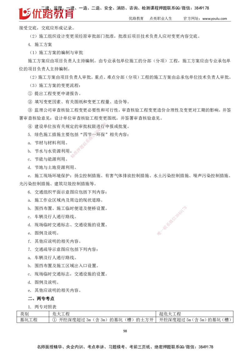2025一建《市政实务》大V冲刺密训01-02（两次课全）下载打印_2026年一级建造师_2026年一建市政_2025年一建市政SVIP_04-冲刺串讲✿考点强化✿小灶集训