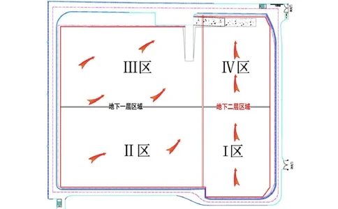 附图6-2土方开挖阶段施工部署_2021-2023年优秀施组方案_施工组织设计_曲江电竞产业园--场馆区项目施工组织设计_1.施工组织设计_附表附图