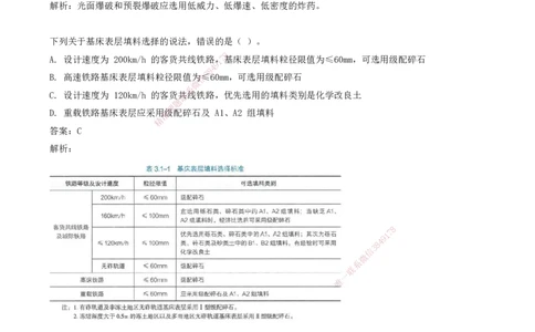 04.04-第3章-铁路路基工程（二）_2026年一级建造师_2026年一建铁路_2025年一建铁路SVIP_03-习题精析✿实战特训✿模考通关_06-铁路《习题精析班》陈士甲KL