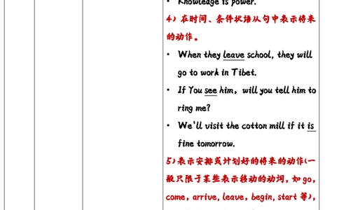 英语45高中英语时态总结（全）_S054高中英语备考必备学习资料包