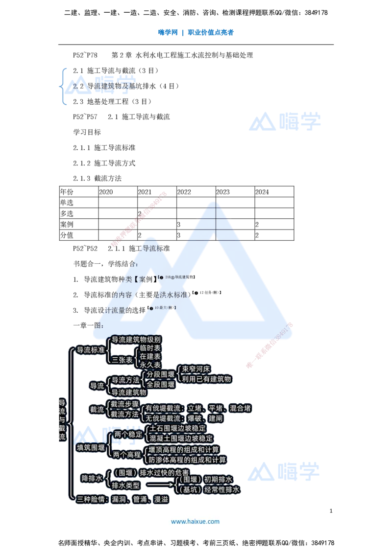 05.2025李想-考前拔分速成-第2章-1_2026年一级建造师_2026年一建水利_2025年一建水利SVIP_04-冲刺串讲✿考点强化✿小灶集训_17-水利《考前拔分速成》李想HX_讲义