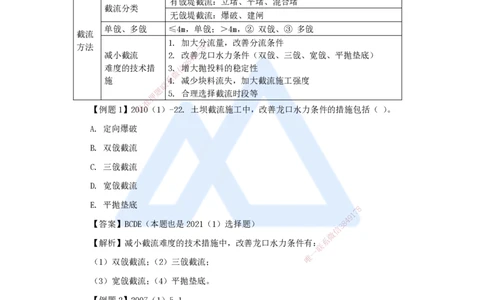 05.2025李想-考前拔分速成-第2章-1_2026年一级建造师_2026年一建水利_2025年一建水利SVIP_04-冲刺串讲✿考点强化✿小灶集训_17-水利《考前拔分速成》李想HX_讲义