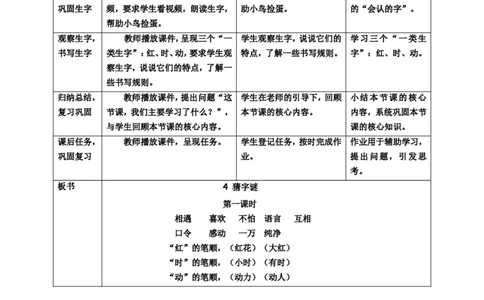 识字4猜字谜第1课时教案_一年级语文下册（统编版）_老课标资料_教案反思+导学案_表格式_6版表格教案（带三维目标）_第1单元