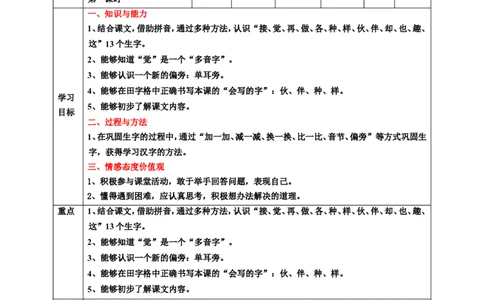 课文3一个接一个第1课时教案_一年级语文下册（统编版）_老课标资料_教案反思+导学案_表格式_6版表格教案（带三维目标）_第2单元