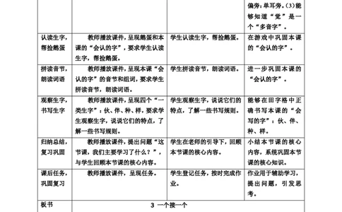 课文3一个接一个第1课时教案_一年级语文下册（统编版）_老课标资料_教案反思+导学案_表格式_6版表格教案（带三维目标）_第2单元