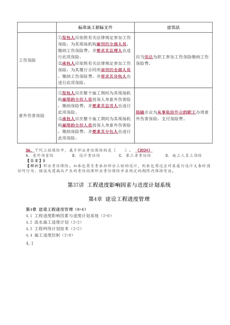 1-46_2026年一级建造师_2026年一建管理_2025年一建管理SVIP_02-基础精讲✿高端面授✿深度强化_14-管理《教材精讲班》赵春晓、关宇、黄明峰233推荐_黄明峰