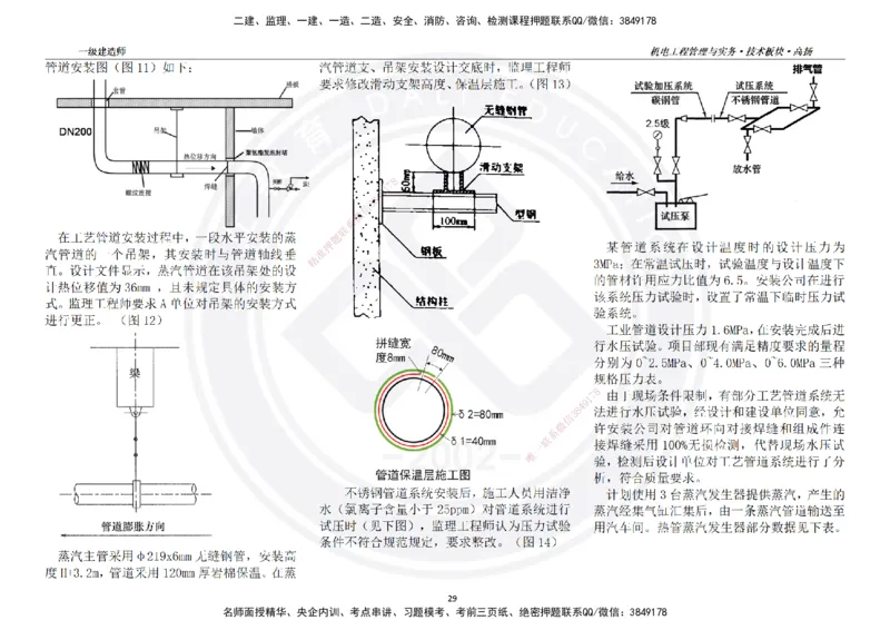 高扬2025一建机电技术板块空白练习题（需打印，错误选项需标记分析）_2026年一级建造师_2026年一建机电_2025年一建机电SVIP_04-冲刺串讲✿考点强化✿小灶集训_讲义