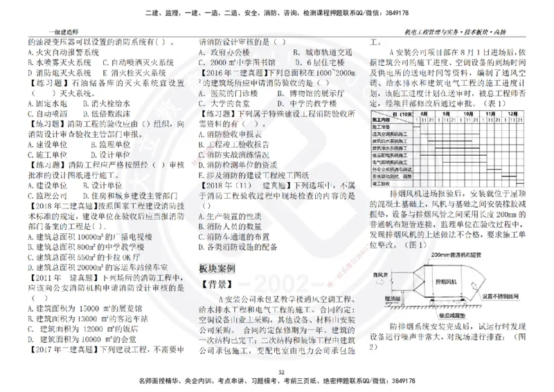 高扬2025一建机电技术板块空白练习题（需打印，错误选项需标记分析）_2026年一级建造师_2026年一建机电_2025年一建机电SVIP_04-冲刺串讲✿考点强化✿小灶集训_讲义